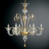 Murano Glass Chandeliers Uk