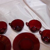 Ruby Red Depression Glass Cups