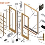 Replacement Parts For Sliding Glass Doors