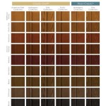 Therma Tru Fiberglass Door Stain Colors